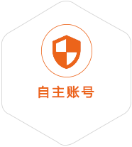 信宜到泰国国际快递